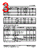 T14L1024N Datasheet HTML 3Page - Taiwan Memory Technology 