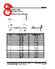 T15L256A Datasheet HTML 8Page - Taiwan Memory Technology 