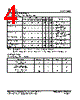 T221160A Datasheet HTML 4Page - Taiwan Memory Technology 