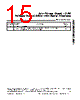 MAX5500AGAP+ Datasheet HTML 15Page - Maxim Integrated Products 