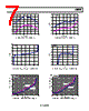AD8622ARMZ-R7 Datasheet HTML 7Page - Analog Devices 
