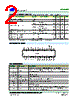 SC16458 Datasheet HTML 2Page - Silan Microelectronics Joint-stock 