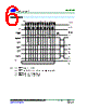 SD16729P Datasheet HTML 6Page - Silan Microelectronics Joint-stock 