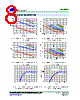 SD42524 Datasheet HTML 8Page - Silan Microelectronics Joint-stock 