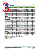 SA5888 Datasheet HTML 3Page - Silan Microelectronics Joint-stock 