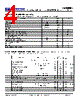 CM6800AGIS Datasheet HTML 4Page - Champion Microelectronic Corp. 