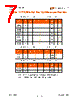 USB2517-JZX Datasheet HTML 7Page - SMSC Corporation 
