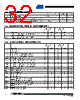 AT25DF021_09 Datasheet HTML 32Page - ATMEL 