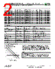 RST60-A2X-R10-R10JZB Datasheet HTML 2Page - American Accurate Components, Inc. 