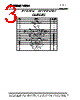 PD080SL3 Datasheet HTML 3Page - AZ Displays 
