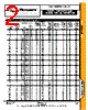 LC16 Datasheet HTML 2Page - Microsemi Corporation 