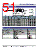 KNP-R3AU100RFTB Datasheet HTML 51Page - Token Electronics Industry Co., Ltd. 