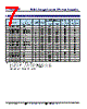TCDA1109-R68M Datasheet HTML 7Page - Token Electronics Industry Co., Ltd. 