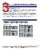 KNP-R3AV1RDP Datasheet HTML 3Page - Token Electronics Industry Co., Ltd. 