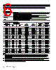 SSCSSND030PCAB3 Datasheet HTML 6Page - Honeywell Solid State Electronics Center 