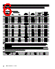 SSCSSND030PCSA3 Datasheet HTML 6Page - Honeywell Solid State Electronics Center 