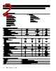 SSCSSNN030PCSA5 Datasheet HTML 2Page - Honeywell Solid State Electronics Center 