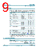 SSL1523P Datasheet HTML 9Page - NXP Semiconductors 