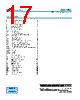 SSL1523P Datasheet HTML 17Page - NXP Semiconductors 