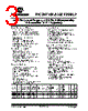 PIC24F16KA102 Datasheet HTML 3Page - Microchip Technology 