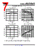 AM26LS31CD Datasheet HTML 7Page - Texas Instruments 