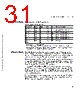C5EC3EARCH-RM/D Datasheet HTML 31Page - Freescale Semiconductor, Inc 