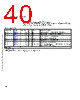 C5EC3EARCH-RM/D Datasheet HTML 40Page - Freescale Semiconductor, Inc 