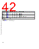 C5EC3EARCH-RM/D Datasheet HTML 42Page - Freescale Semiconductor, Inc 