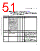 C5EC3EARCH-RM/D Datasheet HTML 51Page - Freescale Semiconductor, Inc 