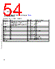 C5EC3EARCH-RM/D Datasheet HTML 54Page - Freescale Semiconductor, Inc 