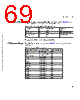 C5EC3EARCH-RM/D Datasheet HTML 69Page - Freescale Semiconductor, Inc 