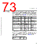 C5EC3EARCH-RM/D Datasheet HTML 73Page - Freescale Semiconductor, Inc 