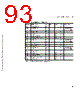 C5EC3EARCH-RM/D Datasheet HTML 93Page - Freescale Semiconductor, Inc 