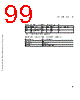 C5EC3EARCH-RM/D Datasheet HTML 99Page - Freescale Semiconductor, Inc 