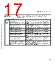 C5EC3EARCH-RM/D Datasheet HTML 17Page - Freescale Semiconductor, Inc 