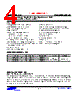 K4D26323RA Datasheet HTML 4Page - Samsung semiconductor 