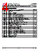PT2353_10 Datasheet HTML 4Page - Princeton Technology Corp 