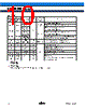 MB90820B Datasheet HTML 10Page - fujitsu semiconductor 