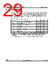 M95256-R Datasheet HTML 29Page - STMicroelectronics 