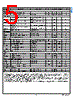 LM27402 Datasheet HTML 5Page - National Semiconductor (TI) 