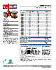 2200RM Datasheet HTML 1Page - Murata Power Solutions Inc. 