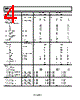 AD8221ARMZ-R7 Datasheet HTML 4Page - Analog Devices 