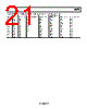 AD623BRZ-R7 Datasheet HTML 21Page - Analog Devices 