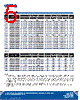 C4SMK-RJS-CS24QBB1 Datasheet HTML 5Page - Cree, Inc 