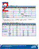 C4SMK-RJS-CS24QBB1 Datasheet HTML 2Page - Cree, Inc 
