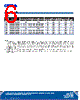 C5SMF-RJS-CT34QBB2 Datasheet HTML 6Page - Cree, Inc 