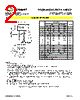 MSiCSS05120 Datasheet HTML 2Page - Microsemi Corporation 