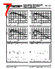 SC1182CSW Datasheet HTML 7Page - Semtech Corporation 