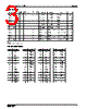 LH521028A Datasheet HTML 3Page - Sharp Corporation 