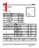 M28S Datasheet HTML 1Page - Shenzhen Jin Yu Semiconductor Co., Ltd. 